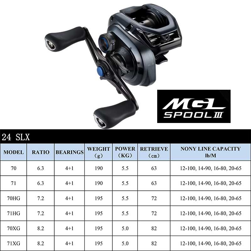 SHIMANO-SLX ccベイトキャスティングフィッシング - Kastking Reel Zephyr のレビューと価格