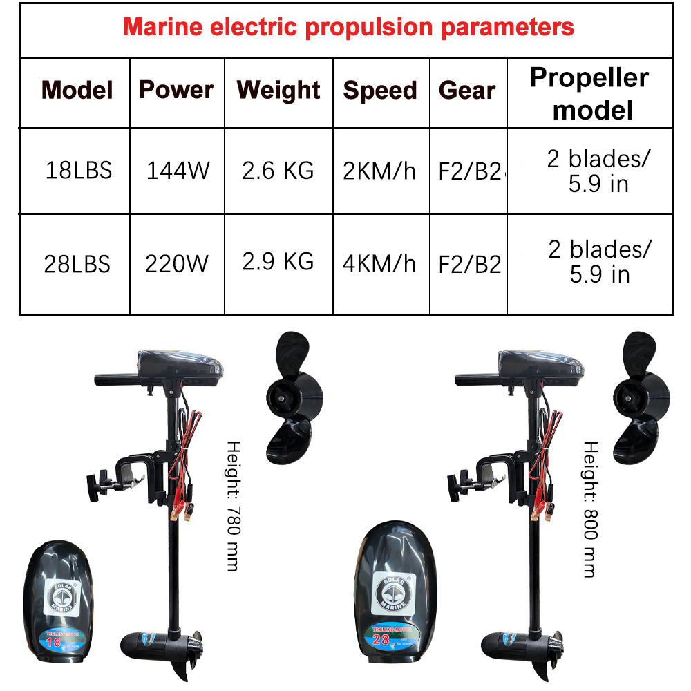 電動ボートモーター 18LBS/28LBS DC-12V 船 - Fishing Boat Trolling Motor のレビューと価格