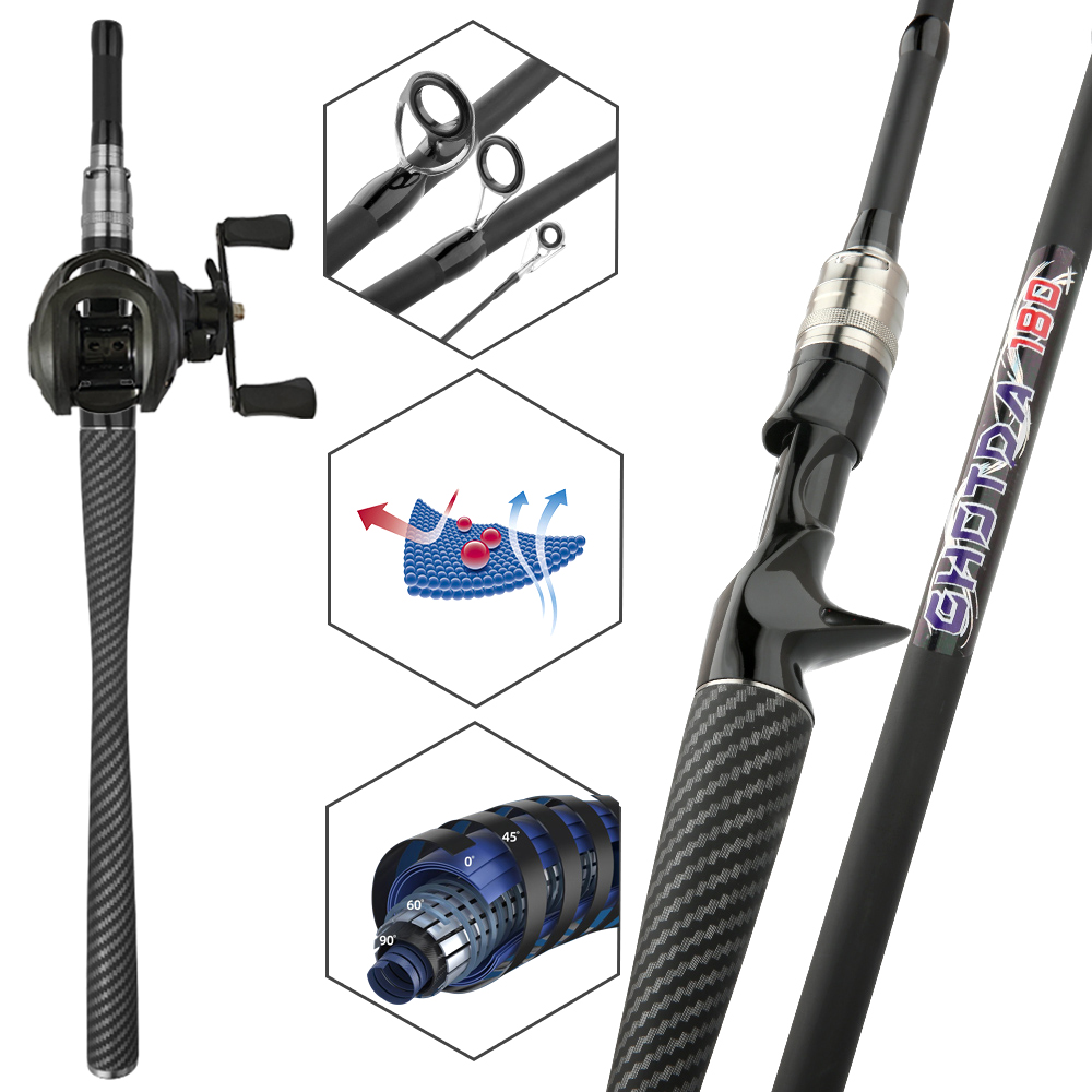 釣りセット ベイトキャスティング ルアーロッド＆リールセット - Fishing Boat Aluminum のレビューと価格