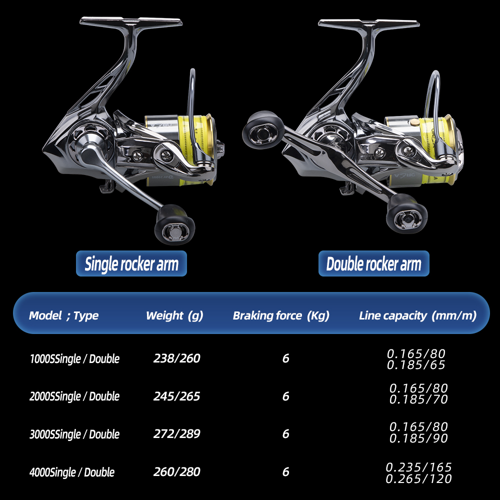 海釣りリール 高品質スピニングリール 6KG最大ドラグ ステ - Kastking Reel Zephyr のレビューと価格