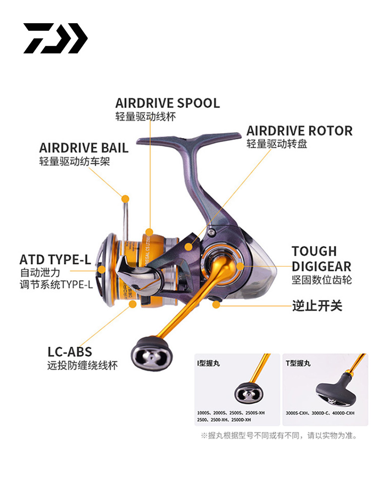 2024 ダイワ リーガル CS LT スピニング釣りリール - Daiwa Reel Bg のレビューと価格